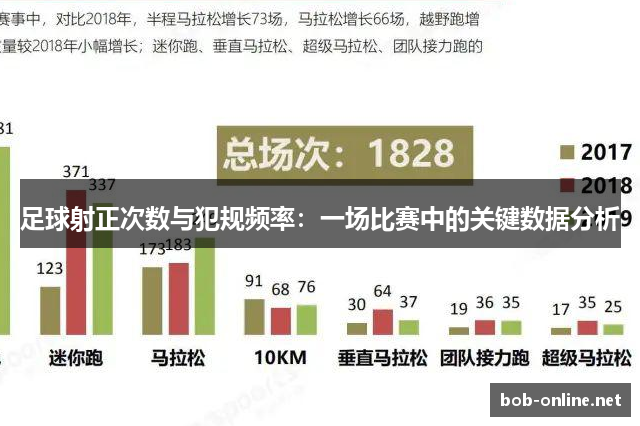 足球射正次数与犯规频率：一场比赛中的关键数据分析