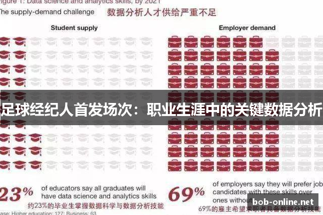 足球经纪人首发场次：职业生涯中的关键数据分析