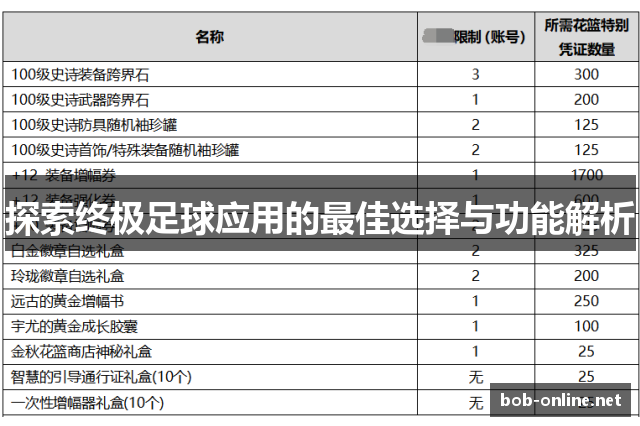 探索终极足球应用的最佳选择与功能解析