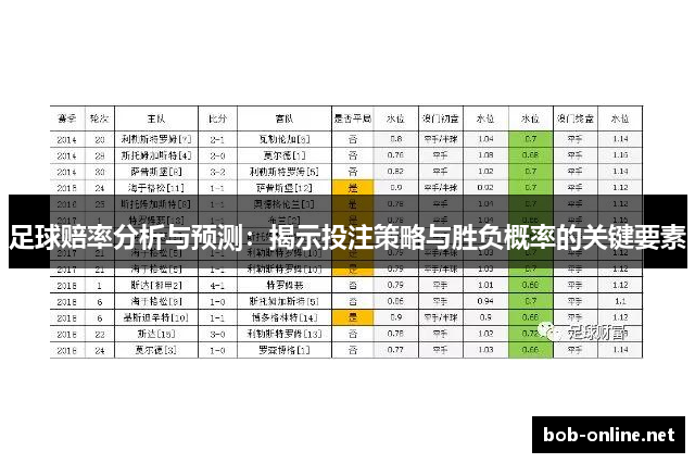 足球赔率分析与预测：揭示投注策略与胜负概率的关键要素