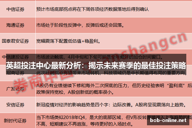 英超投注中心最新分析：揭示未来赛季的最佳投注策略