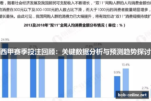 西甲赛季投注回顾：关键数据分析与预测趋势探讨