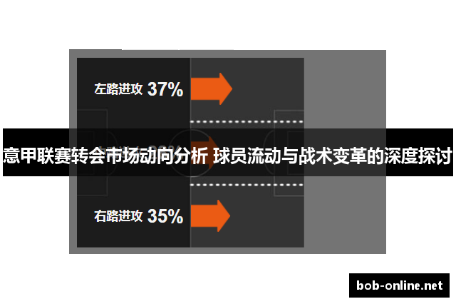 意甲联赛转会市场动向分析 球员流动与战术变革的深度探讨