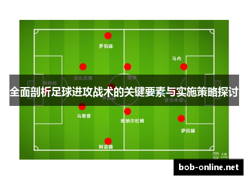 全面剖析足球进攻战术的关键要素与实施策略探讨