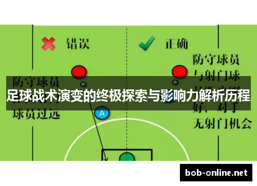 足球战术演变的终极探索与影响力解析历程