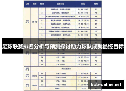 足球联赛排名分析与预测探讨助力球队成就最终目标