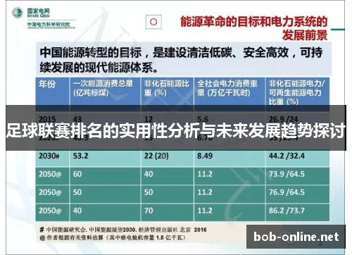 足球联赛排名的实用性分析与未来发展趋势探讨