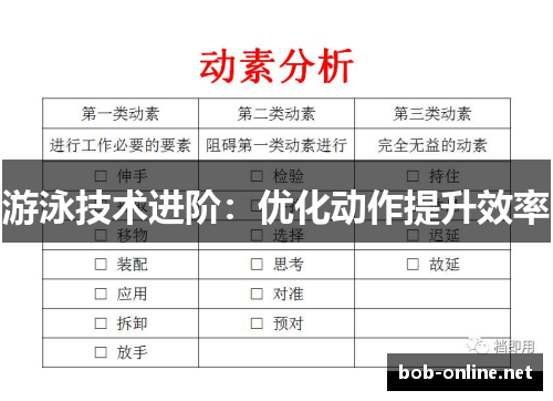 游泳技术进阶：优化动作提升效率