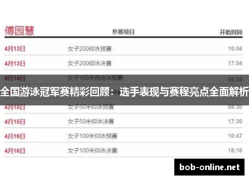 全国游泳冠军赛精彩回顾：选手表现与赛程亮点全面解析