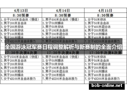 全国游泳冠军赛日程调整解析与新赛制的全面介绍